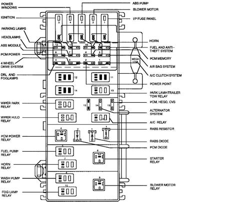 98 ford ranger power distribution box diagram|2000 ranger fuse diagram.